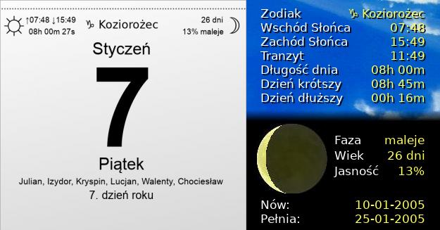 7 Stycznia 2005 - Piątek. Kartka z Kalendarza