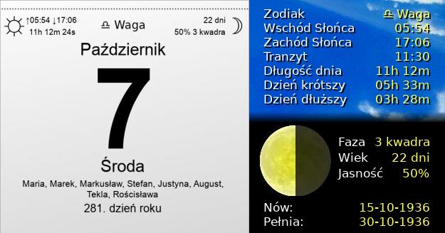7 Października 1936 - Środa. Kartka z Kalendarza