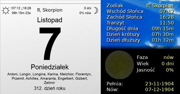 7 Listopada 1904 - Poniedziałek. Kartka z Kalendarza