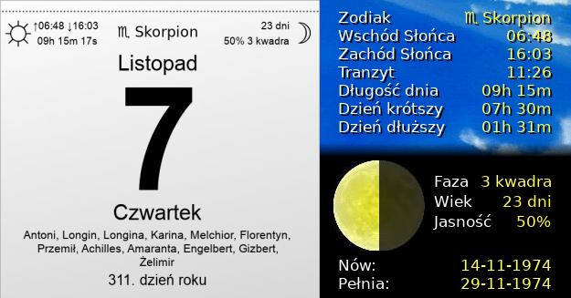 7 Listopada 1974 - Czwartek. Kartka z Kalendarza