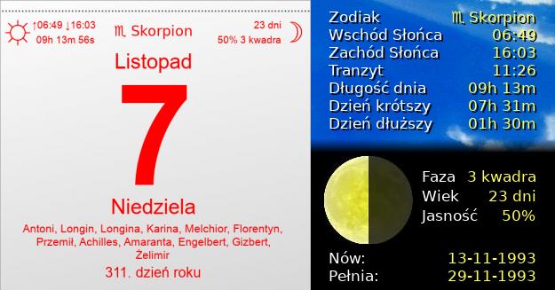7 Listopada 1993 - Niedziela. Kartka z Kalendarza