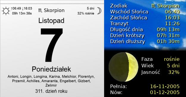 7 Listopada 2005 - Poniedziałek. Kartka z Kalendarza