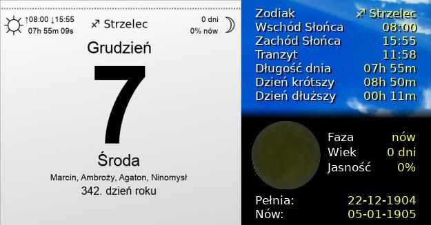 7 Grudnia 1904 - Środa. Kartka z Kalendarza