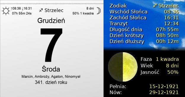7 Grudnia 1921 - Środa. Kartka z Kalendarza