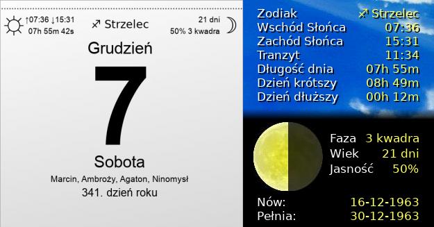 7 Grudnia 1963 - Sobota. Kartka z Kalendarza