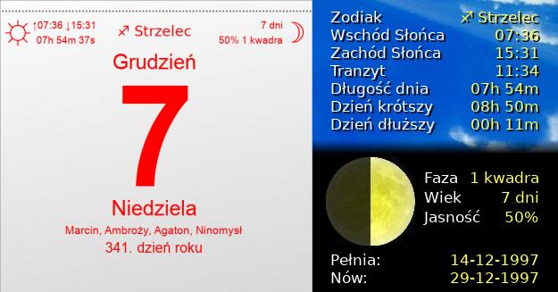 7 Grudnia 1997 - Niedziela. Kartka z Kalendarza