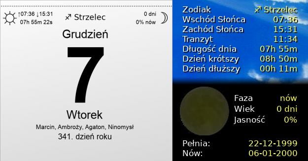 7 Grudnia 1999 - Wtorek. Kartka z Kalendarza