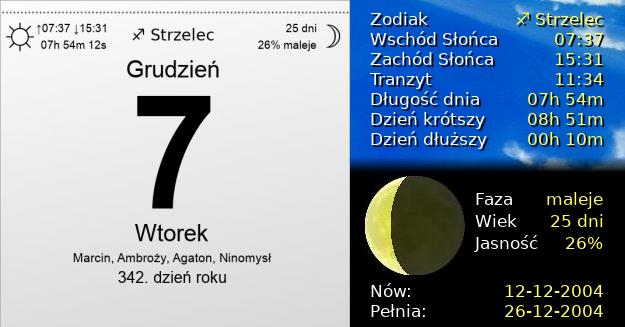 7 Grudnia 2004 - Wtorek. Kartka z Kalendarza