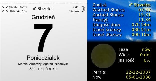 7 Grudnia 2037 - Poniedziałek. Kartka z Kalendarza
