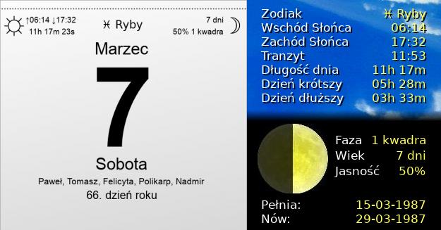 7 Marca 1987 - Sobota. Kartka z Kalendarza