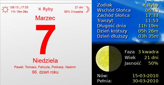 7 Marca 2010 - Niedziela. Kartka z Kalendarza