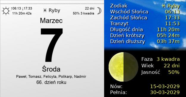 7 Marca 2029 - Środa. Kartka z Kalendarza