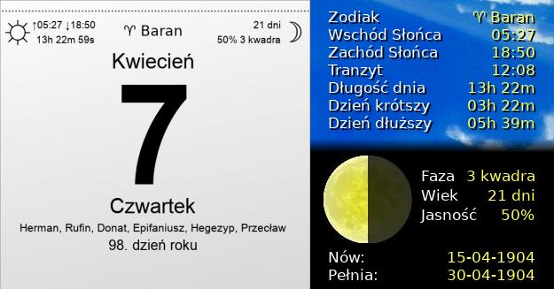 7 Kwietnia 1904 - Czwartek. Kartka z Kalendarza