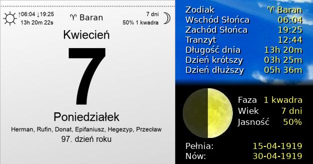 7 Kwietnia 1919 - Poniedziałek. Kartka z Kalendarza