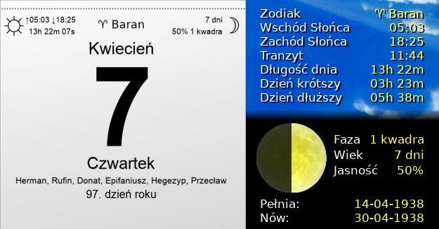 7 Kwietnia 1938 - Czwartek. Kartka z Kalendarza