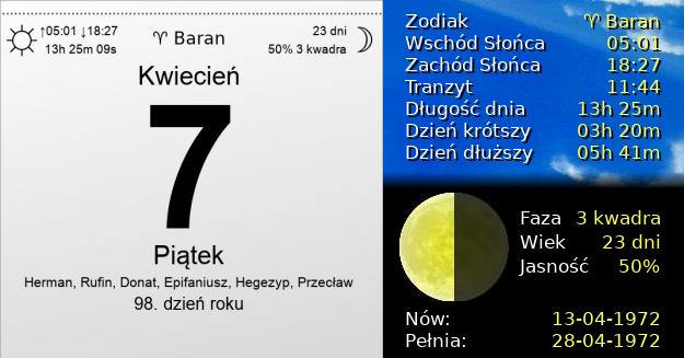 7 Kwietnia 1972 - Piątek. Kartka z Kalendarza