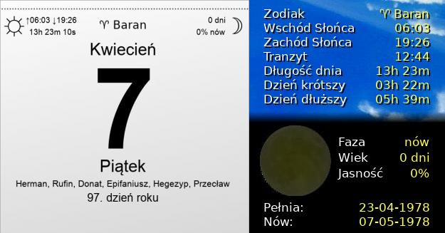 7 Kwietnia 1978 - Piątek. Kartka z Kalendarza