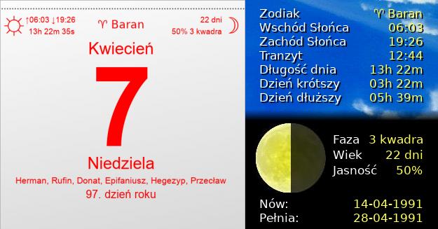 7 Kwietnia 1991 - Niedziela. Kartka z Kalendarza