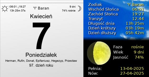 7 Kwietnia 2025 - Poniedziałek. Kartka z Kalendarza