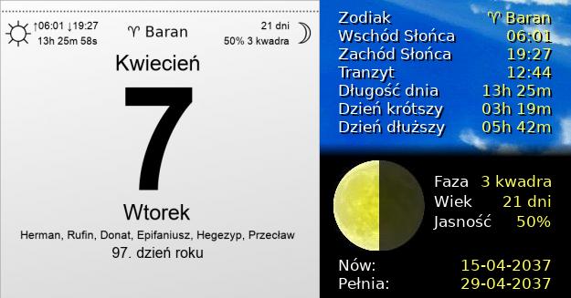 7 Kwietnia 2037 - Wtorek. Kartka z Kalendarza