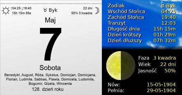 7 Maja 1904 - Sobota. Kartka z Kalendarza