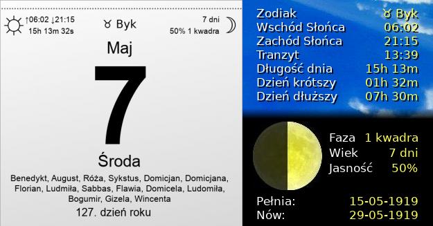 7 Maja 1919 - Środa. Kartka z Kalendarza