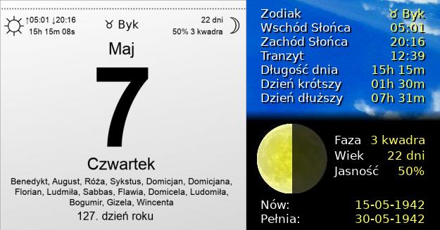 7 Maja 1942 - Czwartek. Kartka z Kalendarza