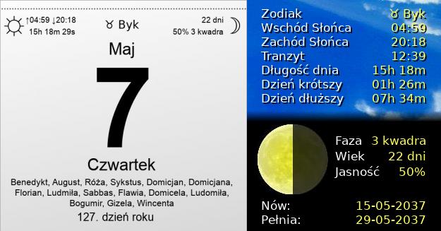 7 Maja 2037 - Czwartek. Kartka z Kalendarza