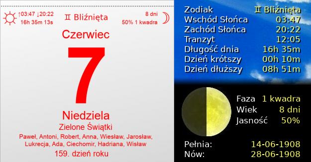 7 Czerwca 1908 - Zesłanie Ducha Świętego. Kartka z Kalendarza
