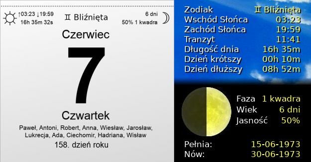 7 Czerwca 1973 - Czwartek. Kartka z Kalendarza