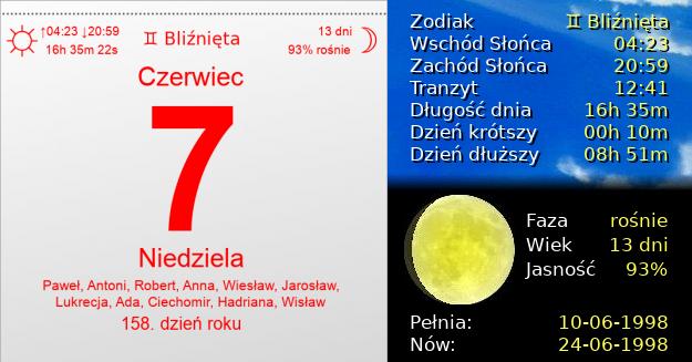 7 Czerwca 1998 - Dzień Dziękczynienia. Kartka z Kalendarza