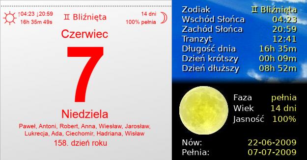 7 Czerwca 2009 - Dzień Dziękczynienia. Kartka z Kalendarza