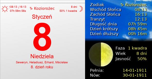 8 Stycznia 1911 - Niedziela. Kartka z Kalendarza