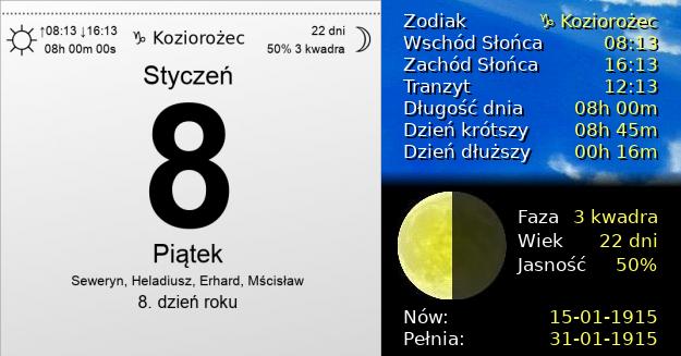 8 Stycznia 1915 - Piątek. Kartka z Kalendarza