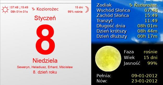 8 Stycznia 2012 - Niedziela. Kartka z Kalendarza