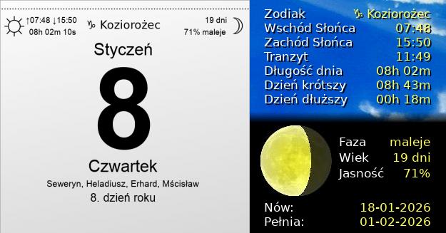 8 Stycznia 2026 - Czwartek. Kartka z Kalendarza