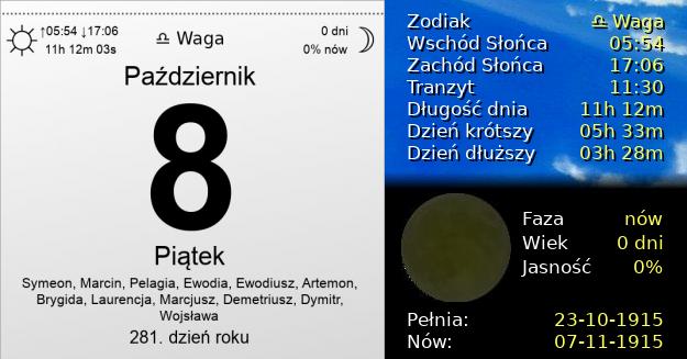8 Października 1915 - Piątek. Kartka z Kalendarza