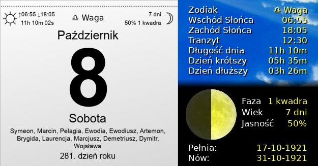 8 Października 1921 - Sobota. Kartka z Kalendarza