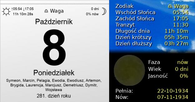 8 Października 1934 - Poniedziałek. Kartka z Kalendarza