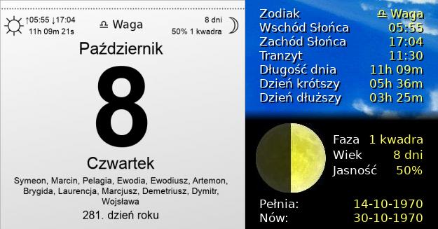 8 Października 1970 - Czwartek. Kartka z Kalendarza
