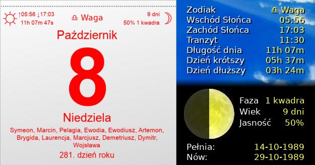 8 Października 1989 - Niedziela. Kartka z Kalendarza