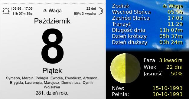 8 Października 1993 - Piątek. Kartka z Kalendarza