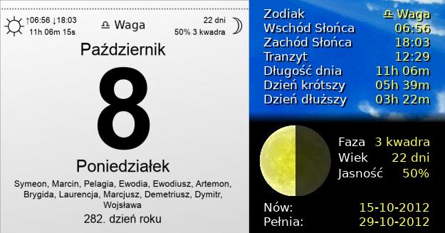 8 Października 2012 - Poniedziałek. Kartka z Kalendarza