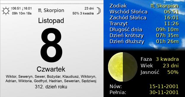 8 Listopada 2001 - Czwartek. Kartka z Kalendarza