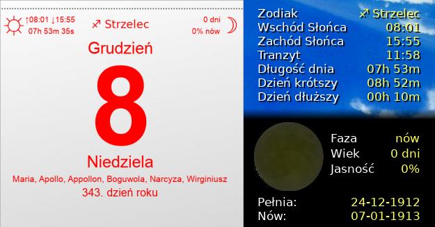 8 Grudnia 1912 - Niedziela. Kartka z Kalendarza