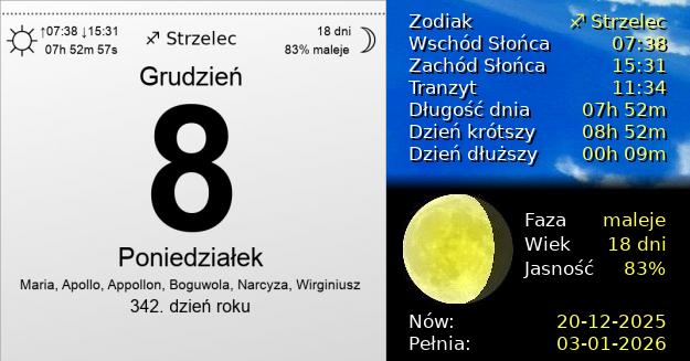 8 Grudnia 2025 - Poniedziałek. Kartka z Kalendarza