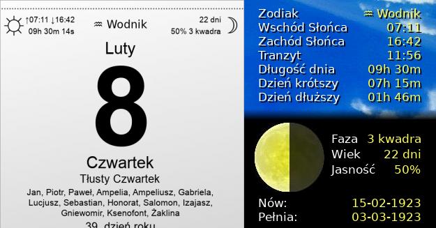 8 Lutego 1923 - Tłusty Czwartek. Kartka z Kalendarza