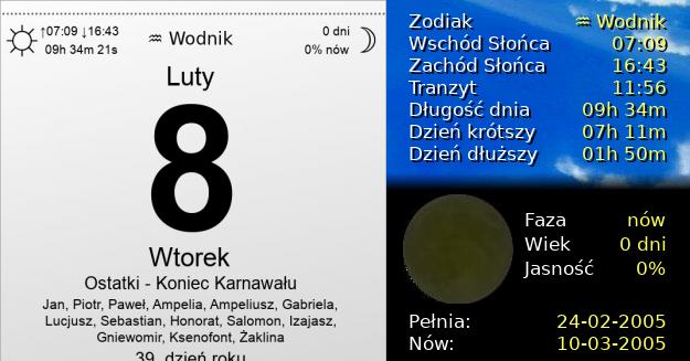 8 Lutego 2005 - Ostatki - Koniec Karnawału. Kartka z Kalendarza