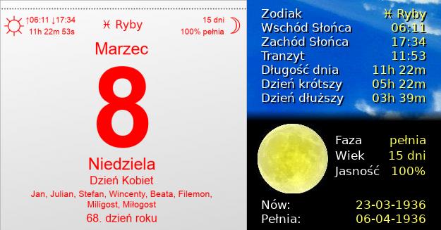 8 Marca 1936 - Dzień Kobiet. Kartka z Kalendarza