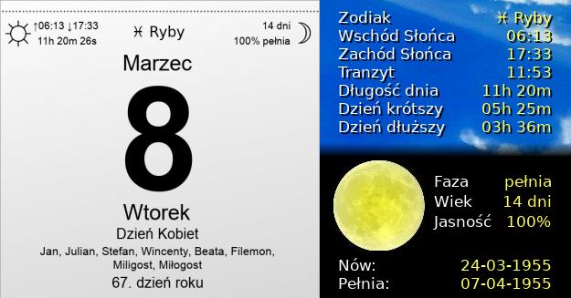 8 Marca 1955 - Dzień Kobiet. Kartka z Kalendarza